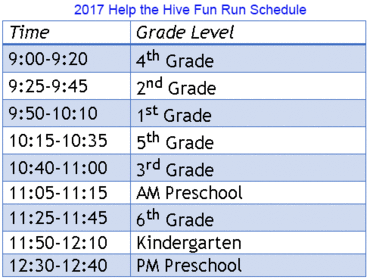 run schedule