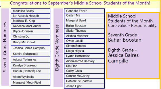 student of the month