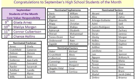 student of the month