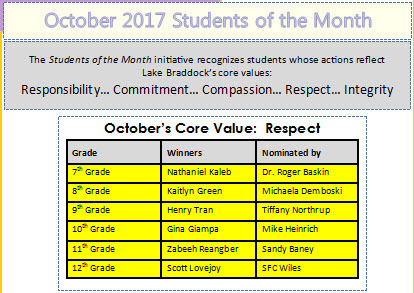 Student of the Month