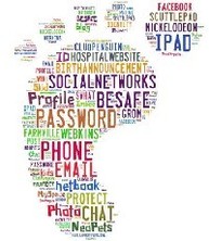 digital footprint