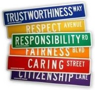 Character Traits