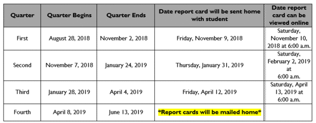 Report Card Schedule