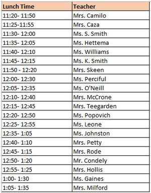 thanksgiving lunch schedule
