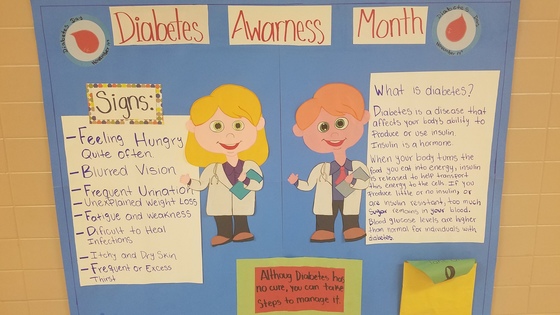 Diabetes awareness poster