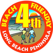 Beach 4th Friendly