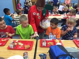 Healthiest Manitowoc