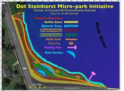 Micro Stormwater Park