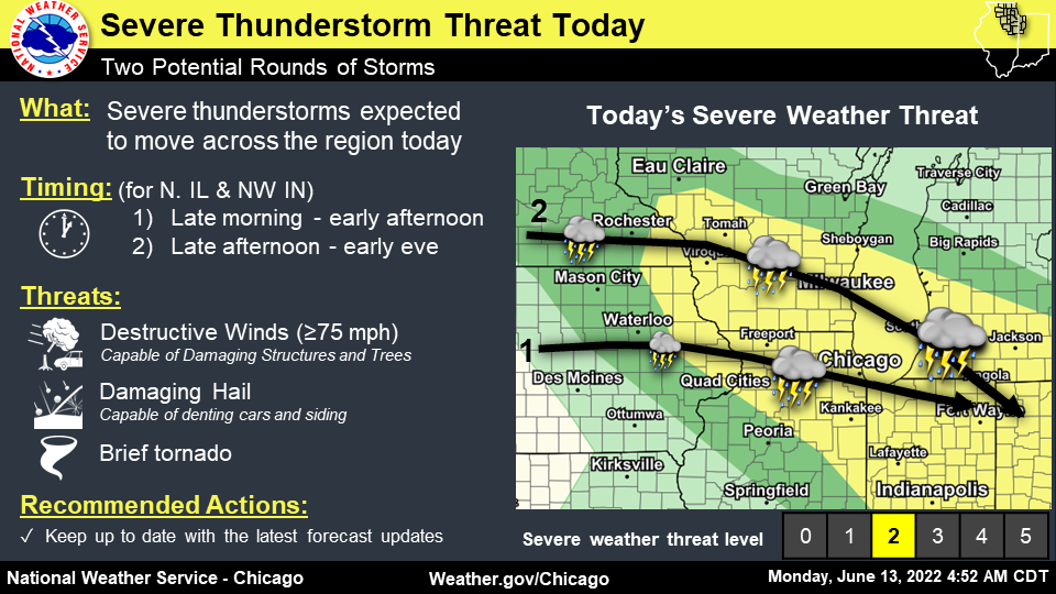 Press Release Severe Thunderstorms Possible Today, Heat Advisory