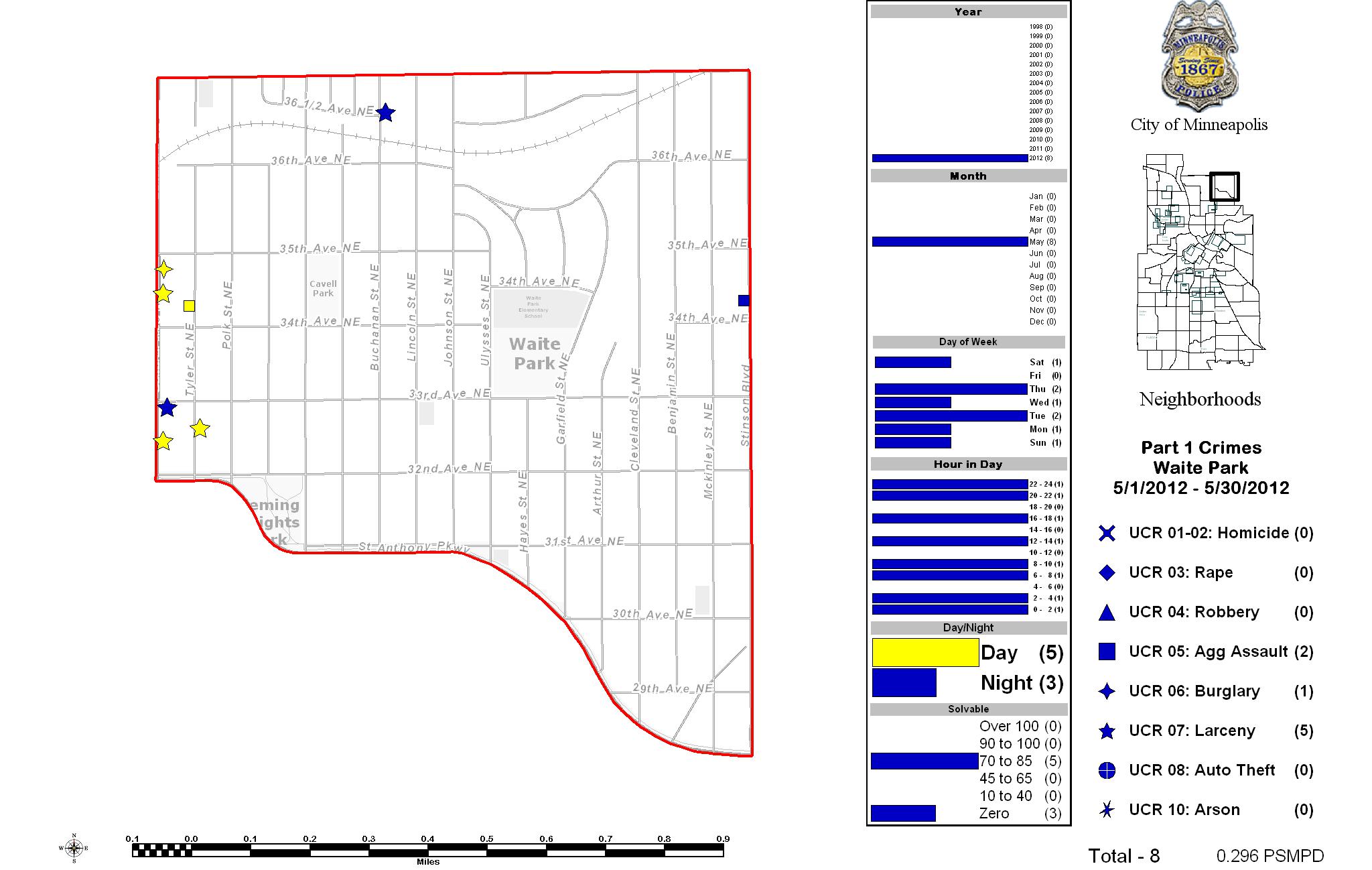 Waite Park Neighborhood 2nd Precinct Monthly update