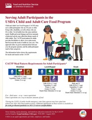 Serving Adults in the CACFP tip sheet