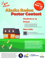 AK Randon Contest