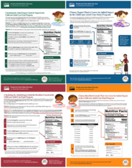 Added Sugar Worksheets