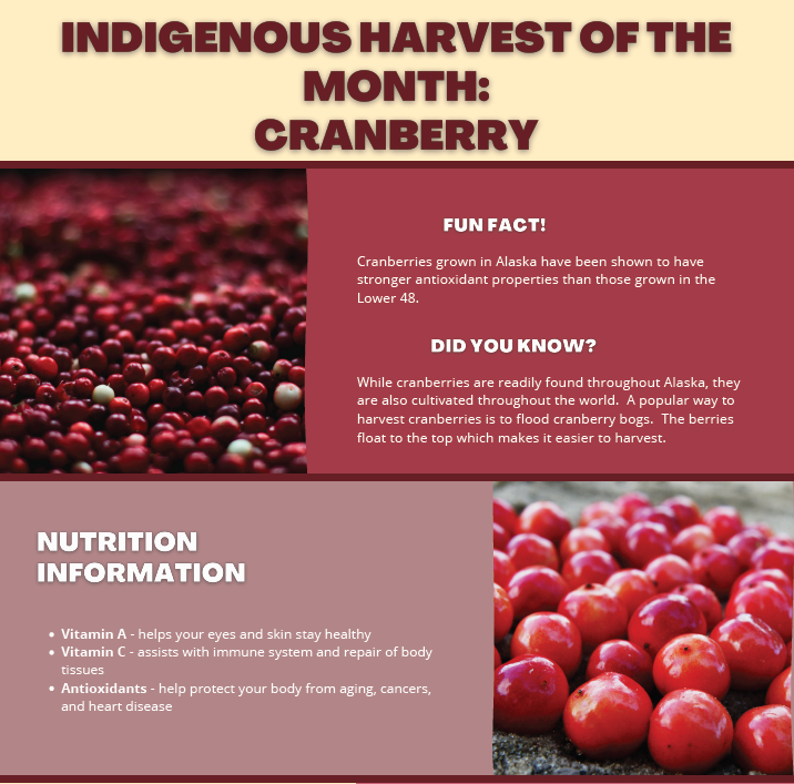 March Indigenous HOM - Cranberry