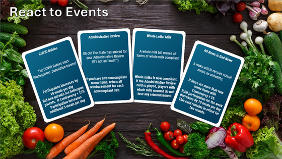 School Nutrition the Card Game, Events