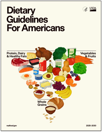 Dietary Guidelines for Americans
