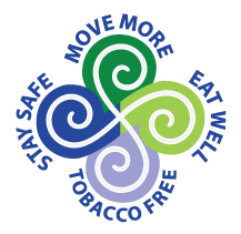 Safe and Healthy Me - Eat Well, Move More, Stay Safe, Tobacco Free.
