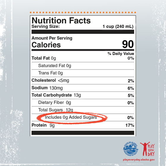 Choose foods and drinks without added sweeteners. You’ll know that’s the case if the “Includes Added Sugars” line says 0 grams.