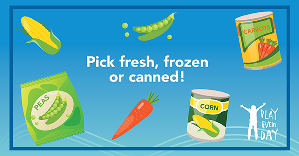 Play Every Day ad for WIC with illustrations of canned corn, carrots, and frozen peas: Pick fresh, frozen or canned! 
