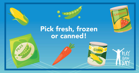 Play Every Day ad for WIC with illustrations of canned corn, carrots, and frozen peas: Pick fresh, frozen or canned!