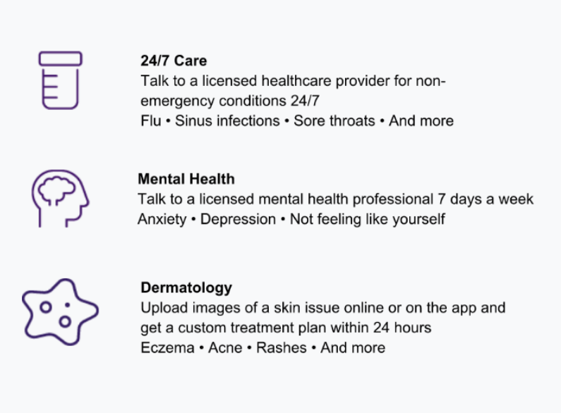 Teladoc Health Benefits