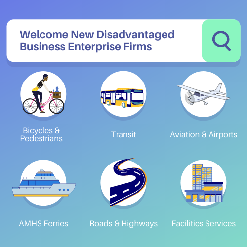 Welcome New DBE Firms 