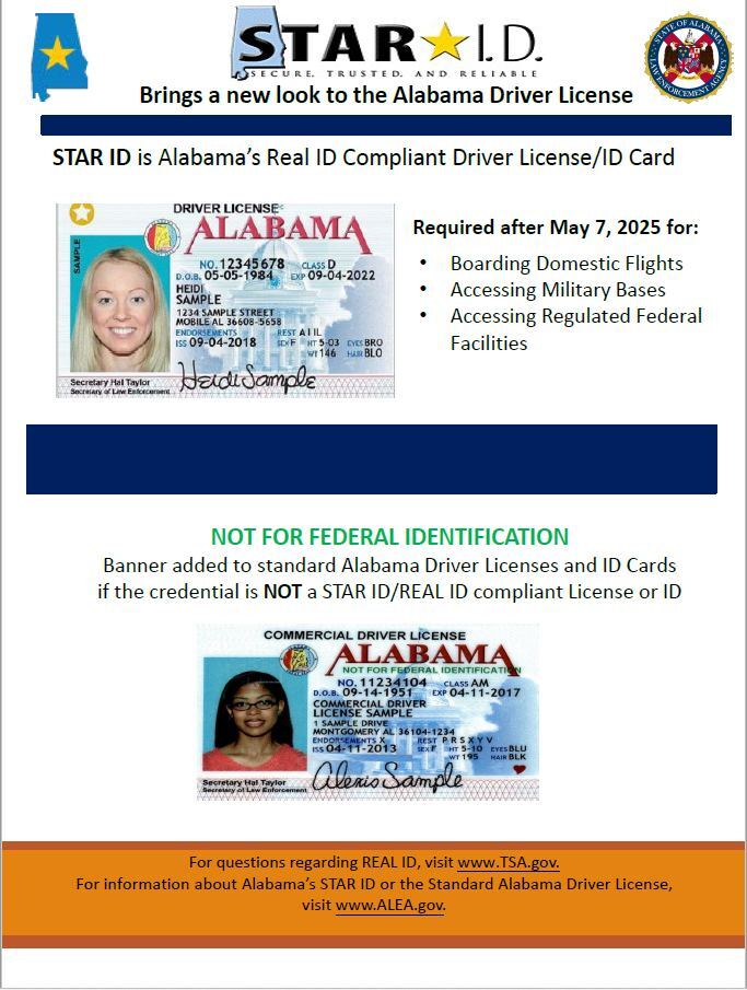 ALEA image of how the licenses look with the star, and without the star