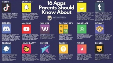 16 Apps Parents Should Know About 