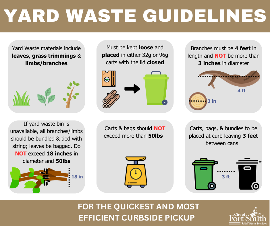 Yard Waste Guidelines