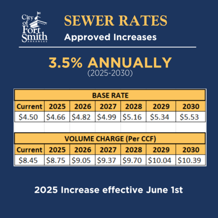 Sewer Rate Increases