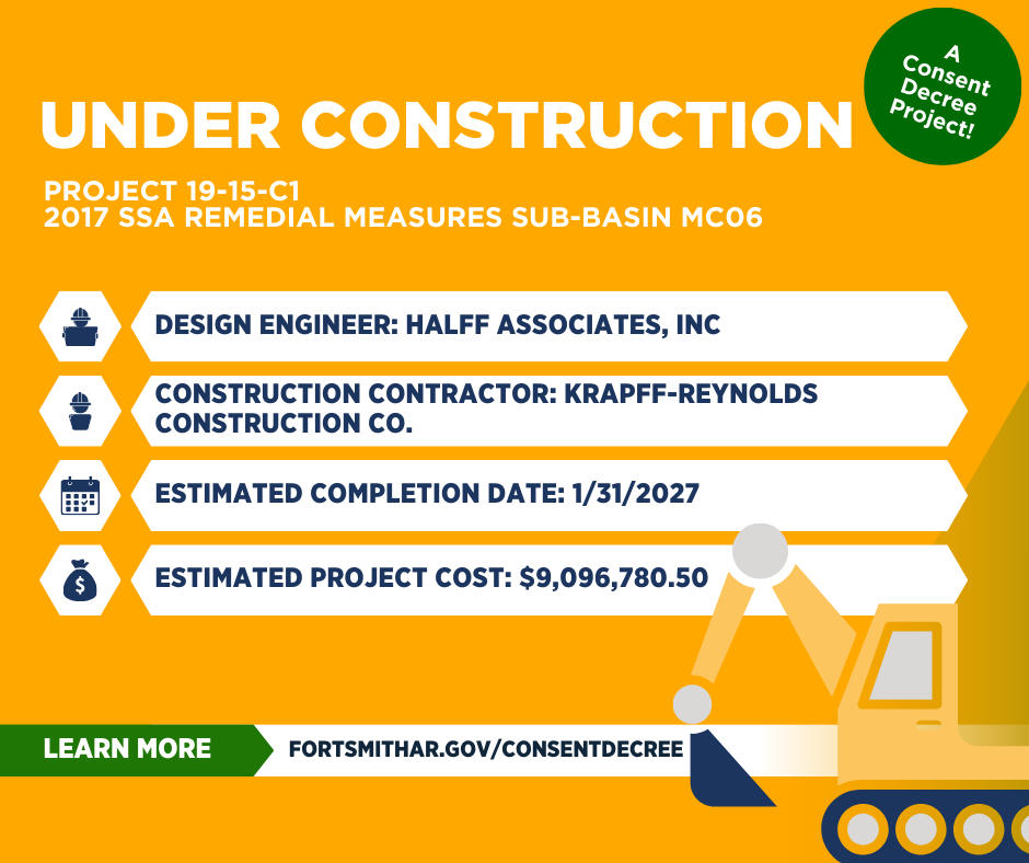 Project 19-15-C1 Infographic