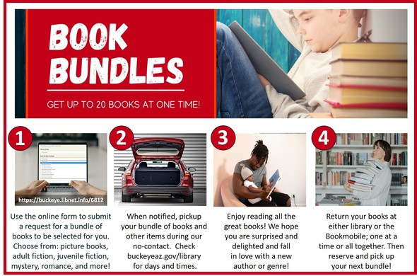 Book Bundle Steps