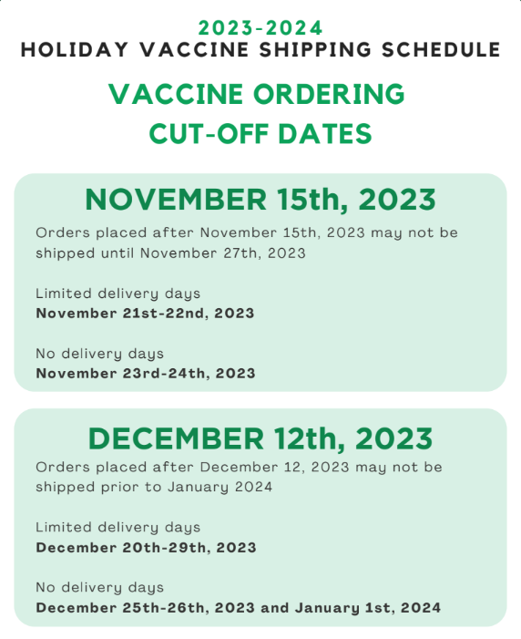 2023-2024 Holiday Vaccine Shipping Schedule