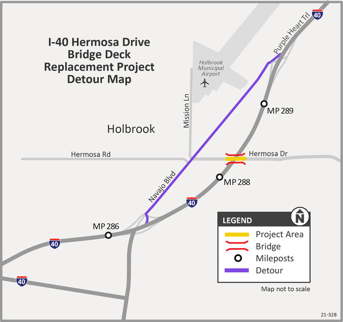 Project map