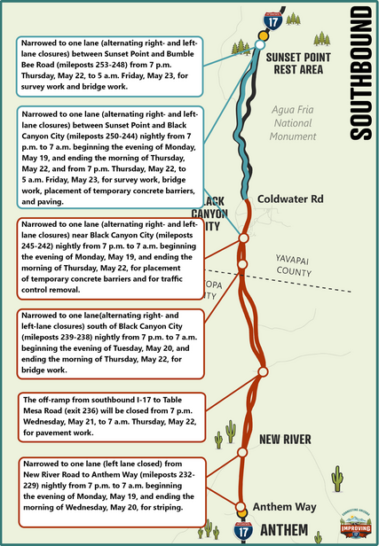 I-17 Southbound Map