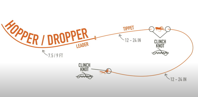 Hopper-dropper