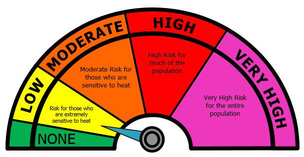 Heat Risk Index MSP Daily Weather Outlook for 05/25/23: Great Weather Leading into ...