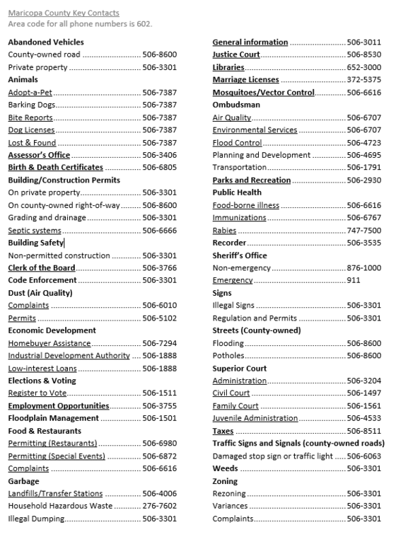 County Contacts