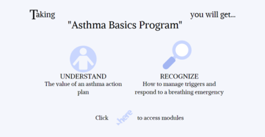 Asthma Basics Program