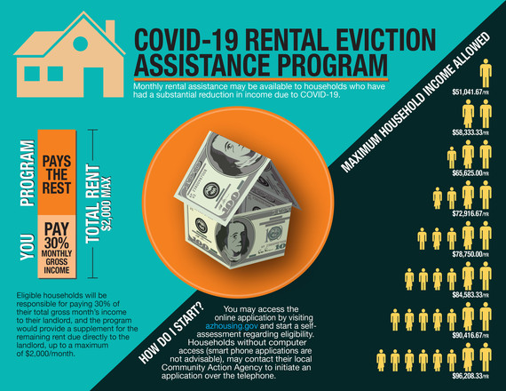 Rental Eviction Assistance