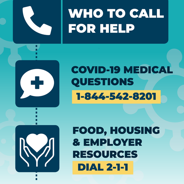 Who to Call for Help -English