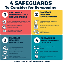4 Safeguarding Tips