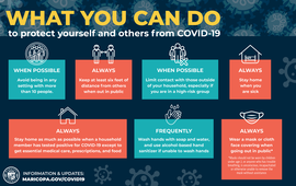 What You Can Do to Protect Yourself & Others from COVID-19