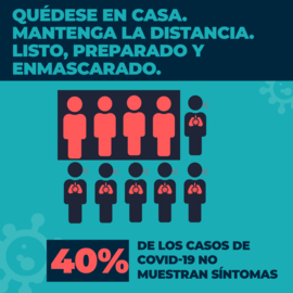 40% of COVID-19 Cases Have No Symptoms