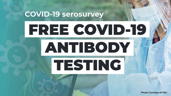 Antibody testing