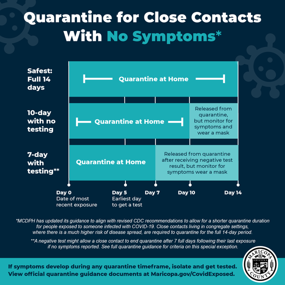 Quarantining without symptoms