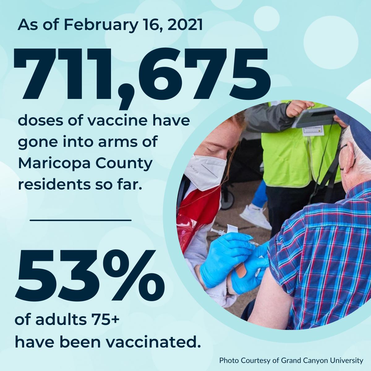 Vaccine Administered Stats