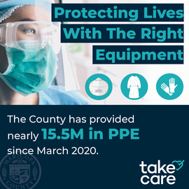 Protecting People with PPE