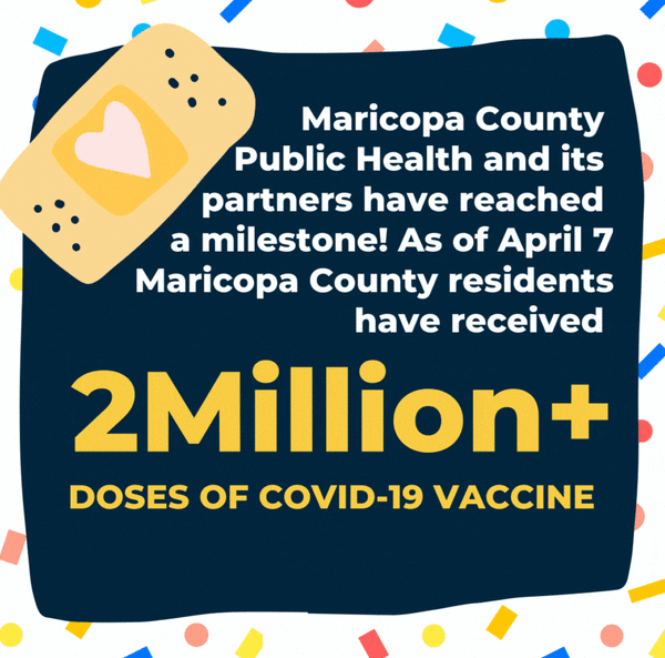 April 7 Milestone. Number of Vaccine Doses Received