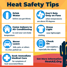 Heat Safety Tips -Revised
